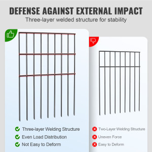 VEVOR Animal Barrier...